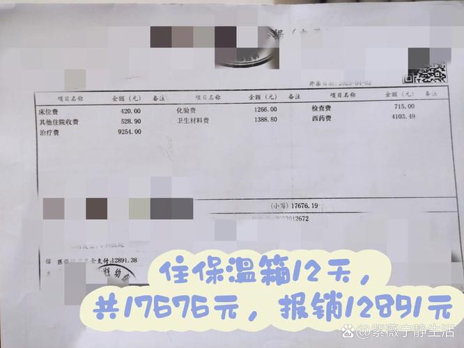 新生儿保温箱报销比例是多少？-第2张图片-中州医学会