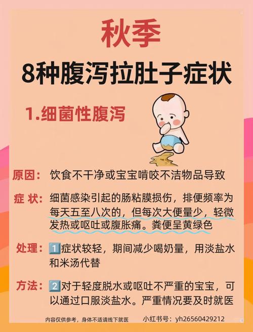 新生儿腹泻常见诱因有哪些？-第2张图片-中州医学会