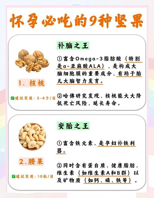 孕期吃坚果最佳时间是什么时候？-第1张图片-中州医学会