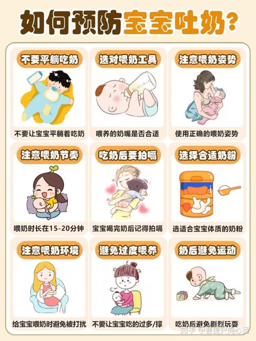 新生儿恶心干呕吐奶是何原因?-第1张图片-中州医学会 新生儿恶心干呕吐奶是何原因?-第1张图片-中州医学会