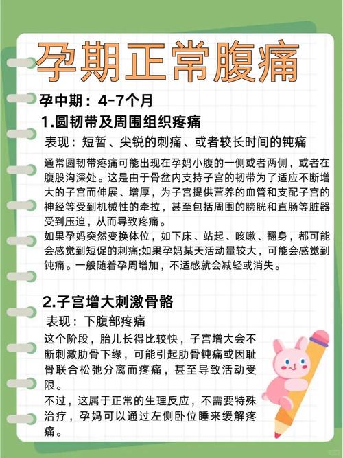 孕期肚子胀气，是正常现象吗？-第3张图片-中州医学会