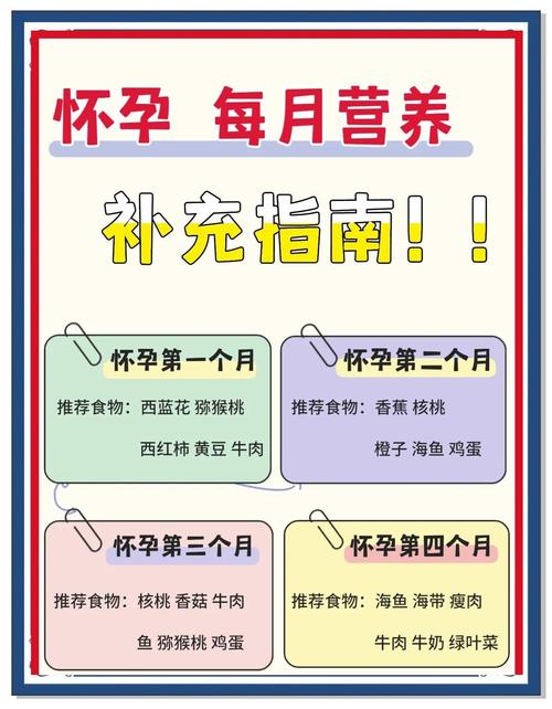 孕期喝胶原蛋白安全吗？-第3张图片-中州医学会