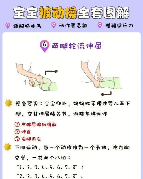 新生儿被动操何时开始做最合适？-第3张图片-中州医学会