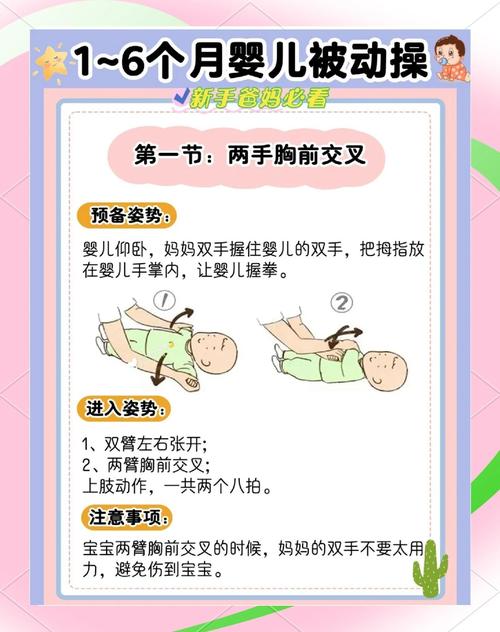 新生儿被动操何时开始做最合适？-第1张图片-中州医学会