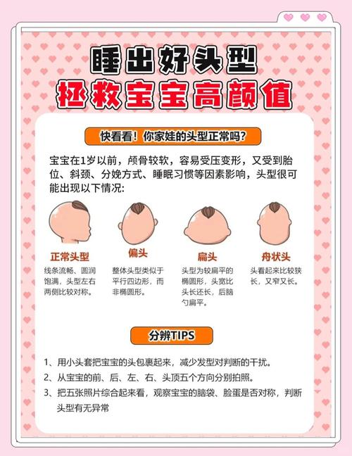 新生儿头发何时可剪?-第3张图片-中州医学会 新生儿头发何时可剪?-第3张图片-中州医学会