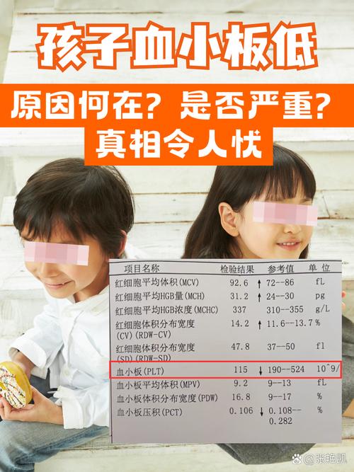 新生儿血小板低,原因后果如何?-第1张图片-中州医学会 新生儿血小板低,原因后果如何?-第1张图片-中州医学会