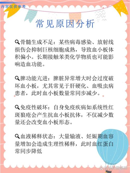 新生儿血小板低，原因后果如何？-第3张图片-中州医学会