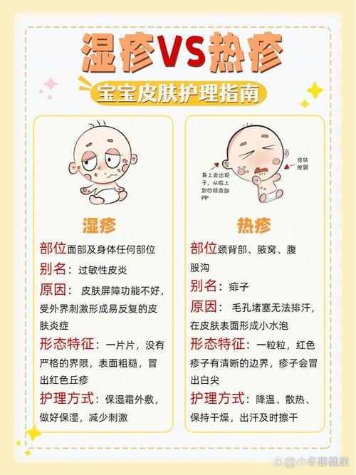 新生儿湿疹该挂皮肤科还是儿科?-第2张图片-中州医学会 新生儿湿疹该挂皮肤科还是儿科?-第2张图片-中州医学会