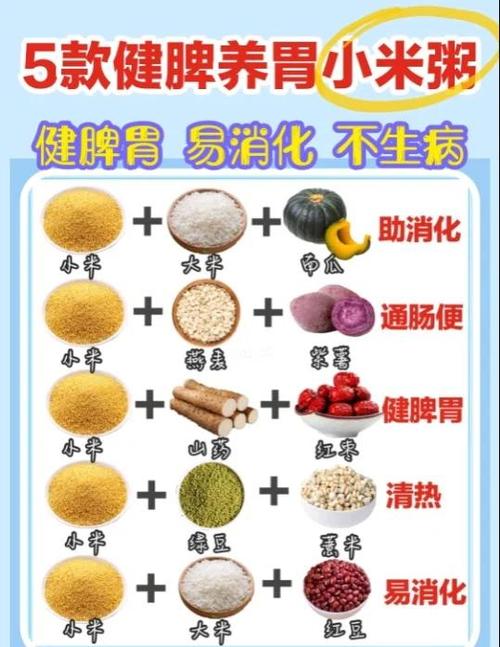 儿童肠胃吸收不好，怎么调理才有效？-第3张图片-中州医学会