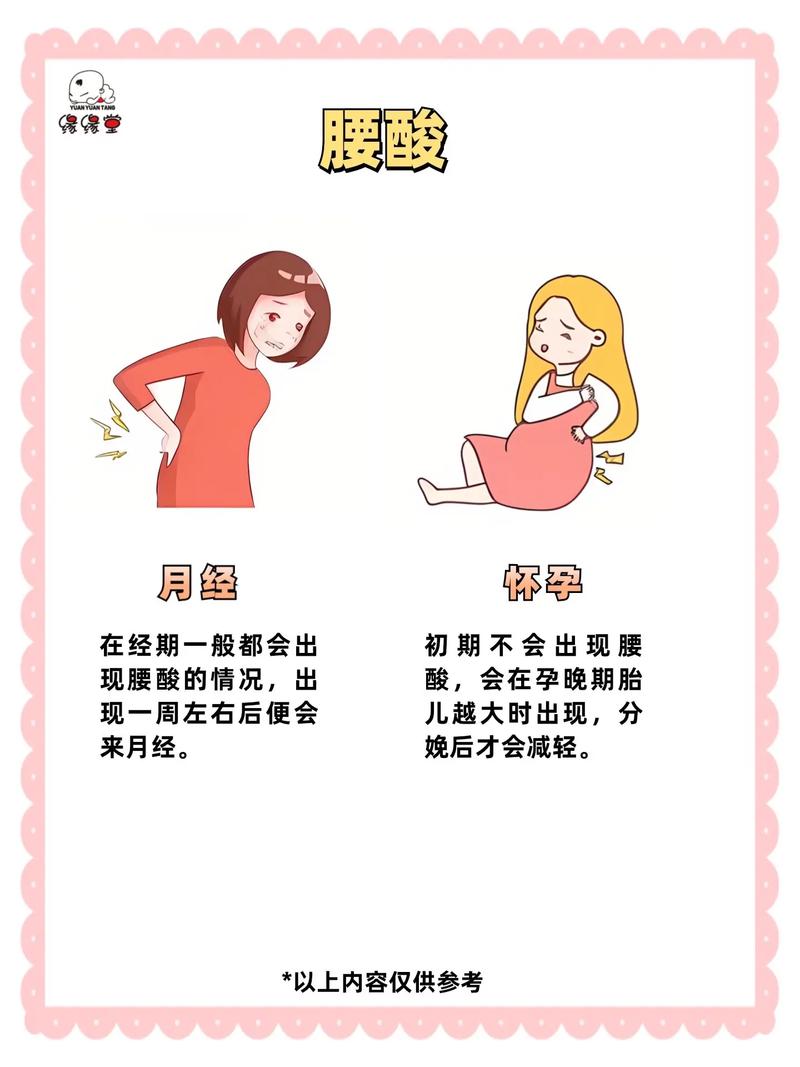 怀孕期间来月经是正常现象吗？-第3张图片-中州医学会