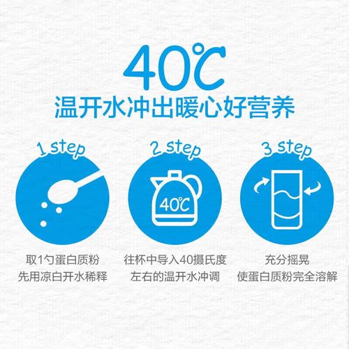 汤臣倍健儿童蛋白粉价格多少？-第2张图片-中州医学会