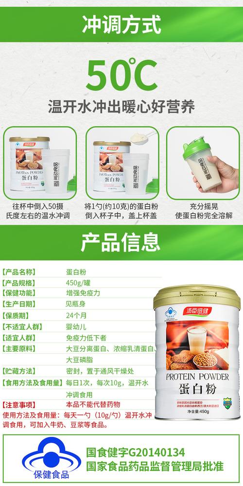 汤臣倍健儿童蛋白粉价格多少？-第3张图片-中州医学会