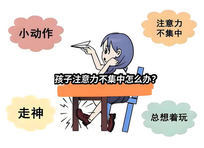 孩子注意力不集中该挂哪科？-第3张图片-中州医学会