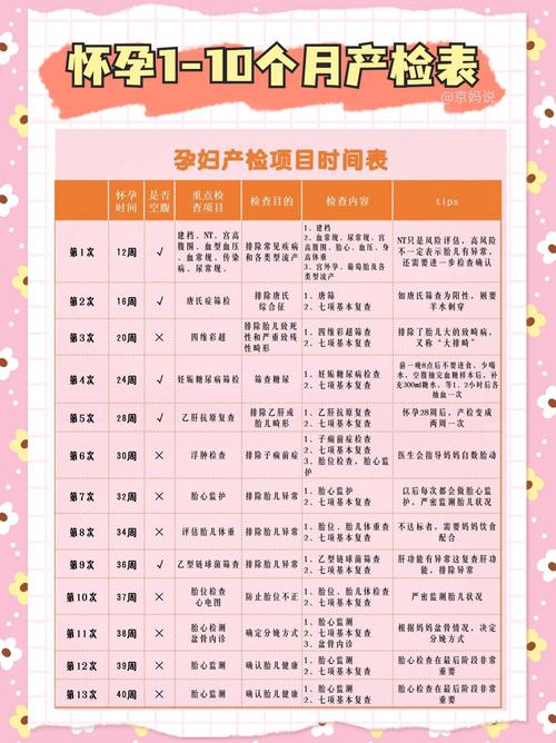 孕期几个月能做亲子鉴定?-第1张图片-中州医学会 孕期几个月能做亲子鉴定?-第1张图片-中州医学会