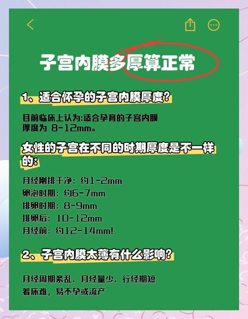 孕期内膜多厚算正常?-第1张图片-中州医学会 孕期内膜多厚算正常?-第1张图片-中州医学会
