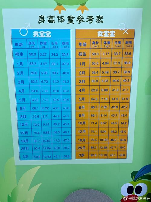 12岁儿童体检必做项目有哪些？-第2张图片-中州医学会