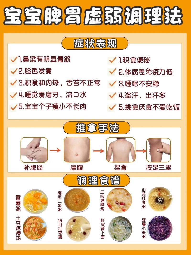 新生儿脾胃虚弱如何识别与调养？-第2张图片-中州医学会