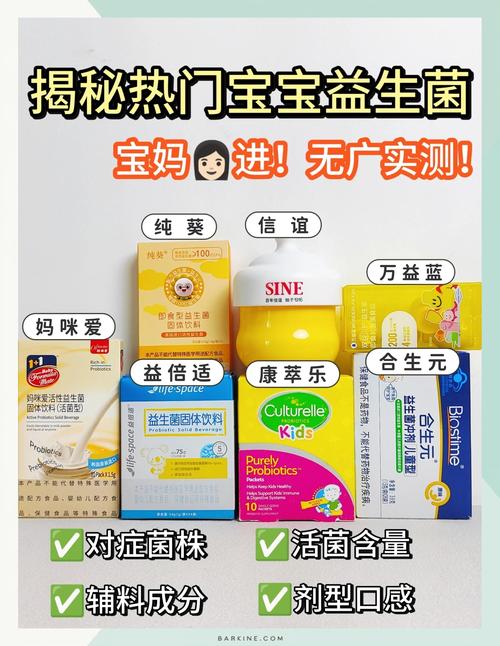 新生儿益生菌品牌怎么选？-第2张图片-中州医学会