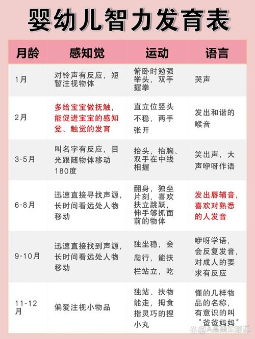 新生儿智力如何判断是否正常？-第1张图片-中州医学会