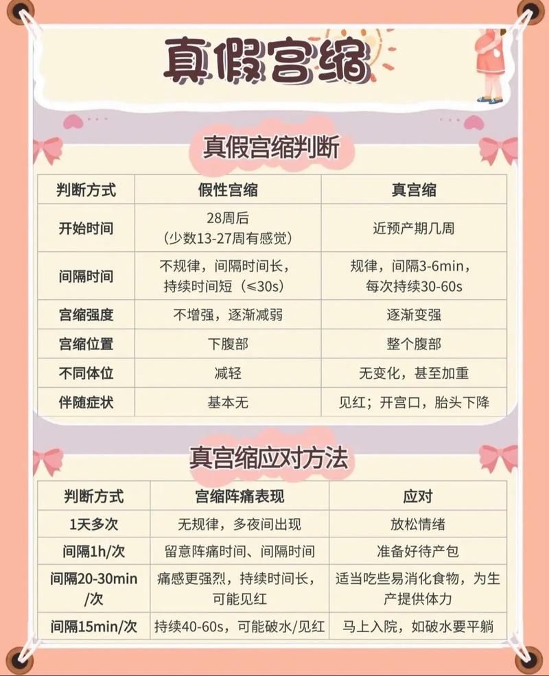 孕期肚子发紧发硬是正常现象吗？-第2张图片-中州医学会