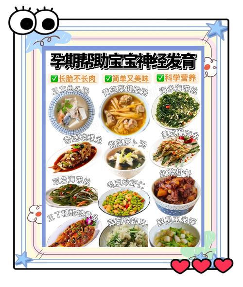 孕期贫血吃什么补血最快有效？-第3张图片-中州医学会