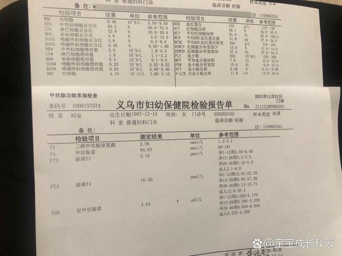 孕期促甲状腺激素正常值是多少？-第3张图片-中州医学会