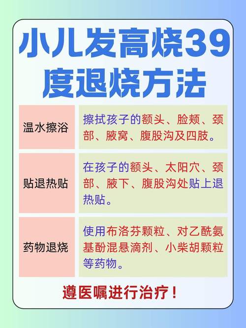 5岁儿童高烧39度,如何科学应对降温?-第1张图片-中州医学会 5岁儿童高烧39度,如何科学应对降温?-第1张图片-中州医学会
