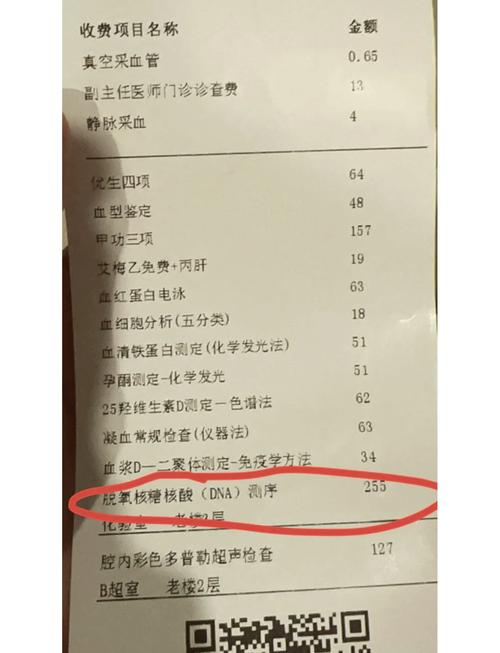 孕期DNA检查是什么？-第3张图片-中州医学会