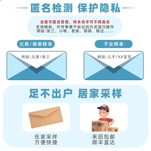 孕期DNA检查是什么？-第2张图片-中州医学会