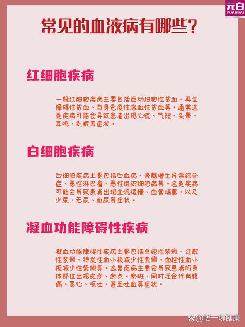 儿童血液科5大疾病有哪些？-第2张图片-中州医学会