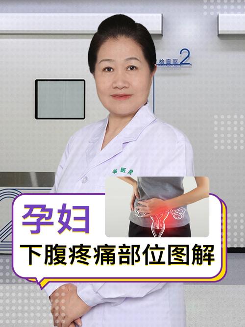 孕期15周小腹隐隐作痛正常吗?-第1张图片-中州医学会 孕期15周小腹隐隐作痛正常吗?-第1张图片-中州医学会