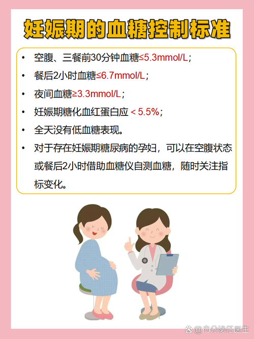 孕期血糖高如何早发现?-第2张图片-中州医学会 孕期血糖高如何早发现?-第2张图片-中州医学会
