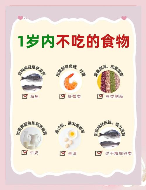 儿童不宜多吃的食物具体有哪些？-第2张图片-中州医学会