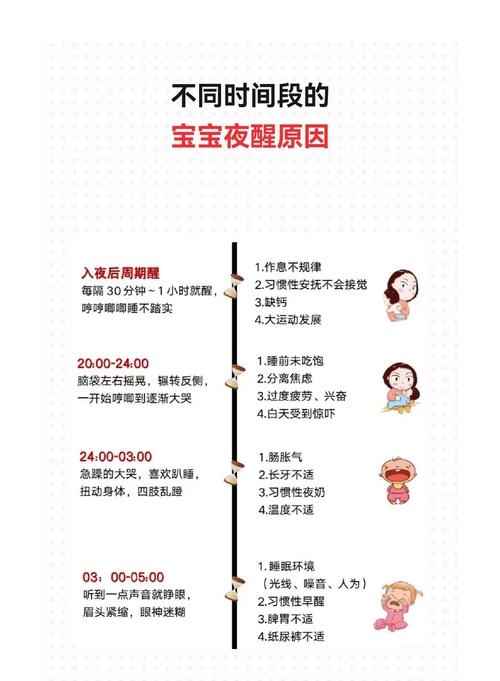 新生儿睡不踏实是受惊吓吗？-第3张图片-中州医学会