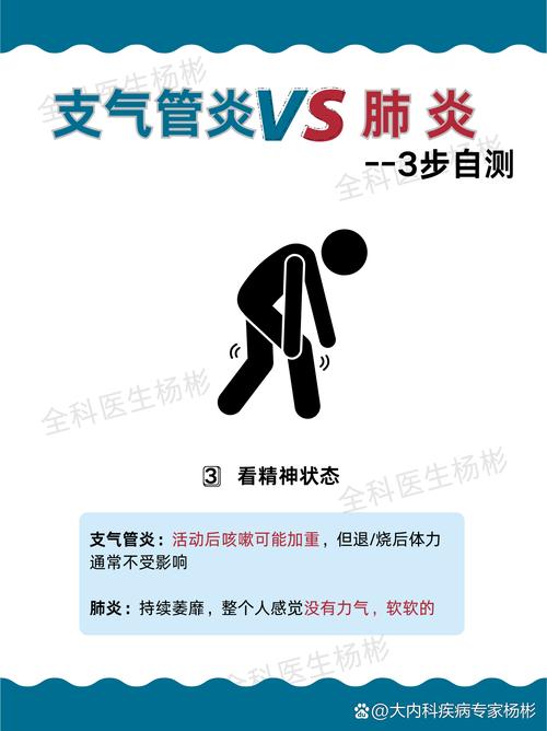 新生儿支气管炎和肺炎如何区分？-第2张图片-中州医学会