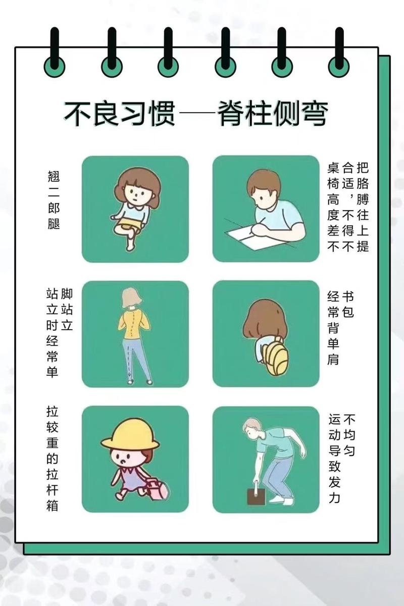 10岁儿童脊柱侧弯怎么办？-第2张图片-中州医学会