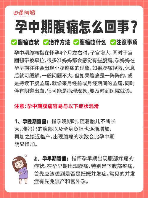 孕期14周腰疼是正常现象吗？-第2张图片-中州医学会