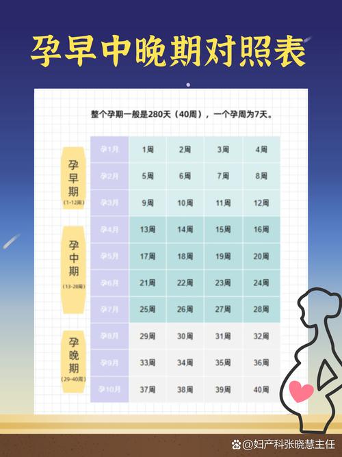 孕期真的会超过280天吗?-第1张图片-中州医学会 孕期真的会超过280天吗?-第1张图片-中州医学会