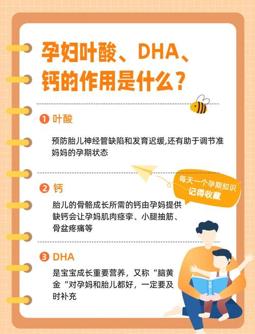 孕期几个月开始补DHA最合适？-第3张图片-中州医学会