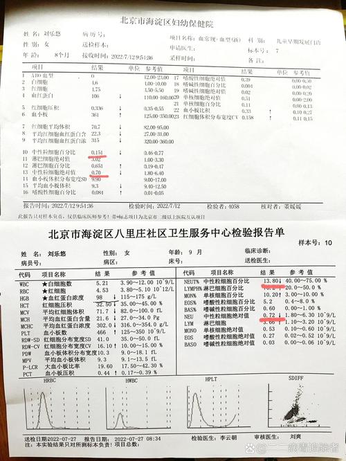 新生儿中性粒细胞百分比偏低怎么办？-第1张图片-中州医学会