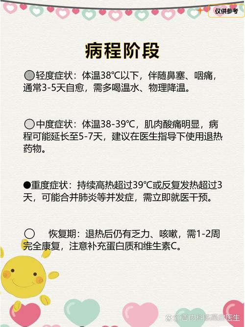 孕期37℃算发烧吗？-第3张图片-中州医学会
