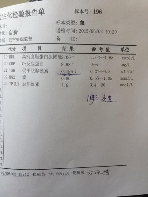 孕期超敏促甲状腺素偏低，需要干预吗？-第2张图片-中州医学会