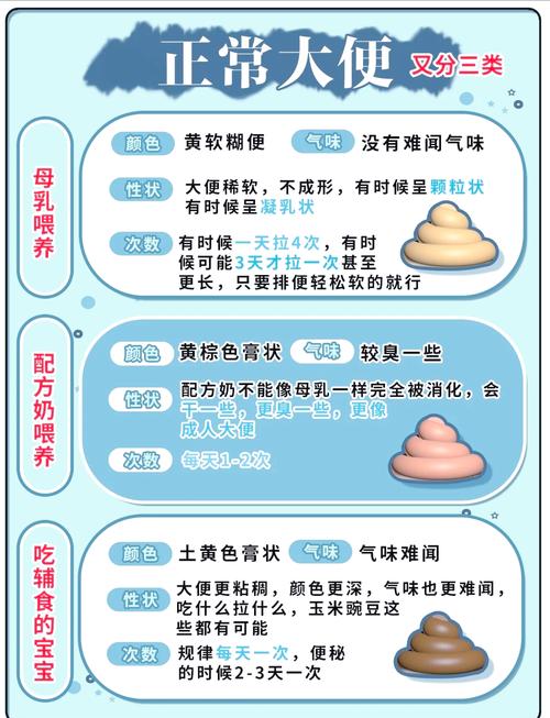 新生儿三四天未大便怎么办?-第1张图片-中州医学会 新生儿三四天未大便怎么办?-第1张图片-中州医学会