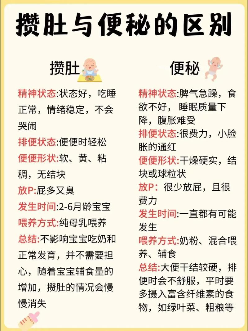 新生儿三四天未大便怎么办？-第2张图片-中州医学会