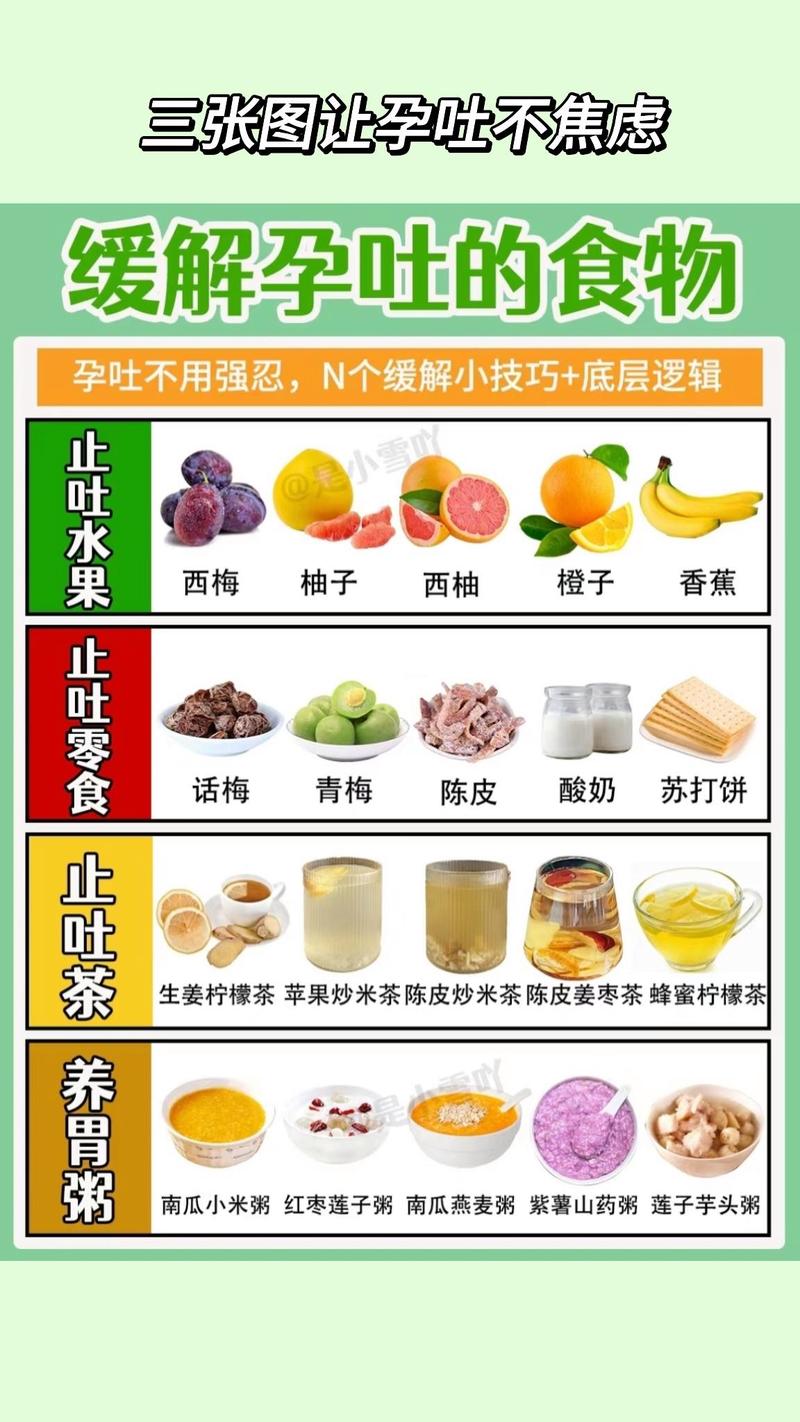 孕期胃疼吃多了怎么缓解？-第3张图片-中州医学会