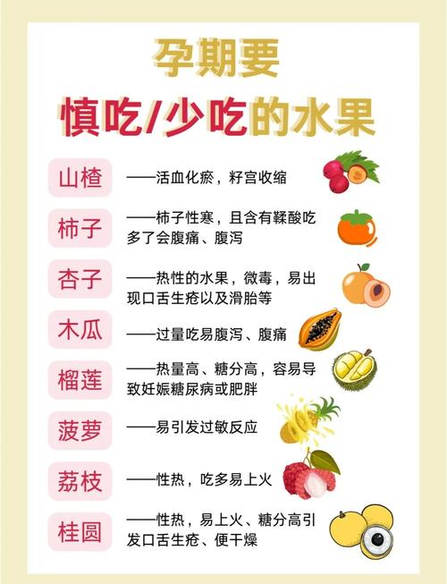 孕期吃什么水果最安全又营养？-第2张图片-中州医学会