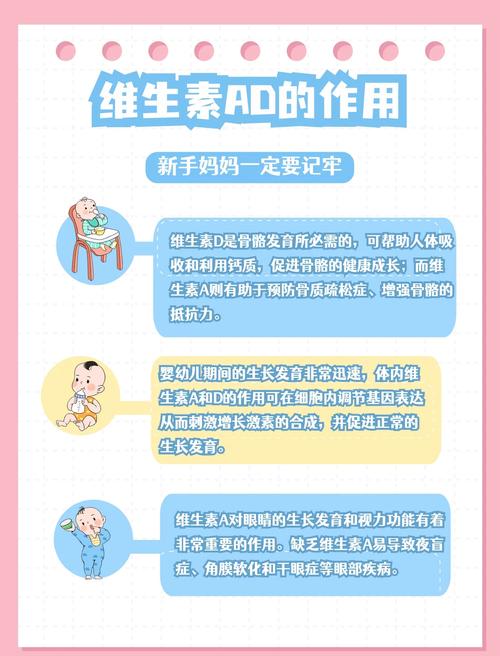 新生儿补VD什么牌子好？-第3张图片-中州医学会