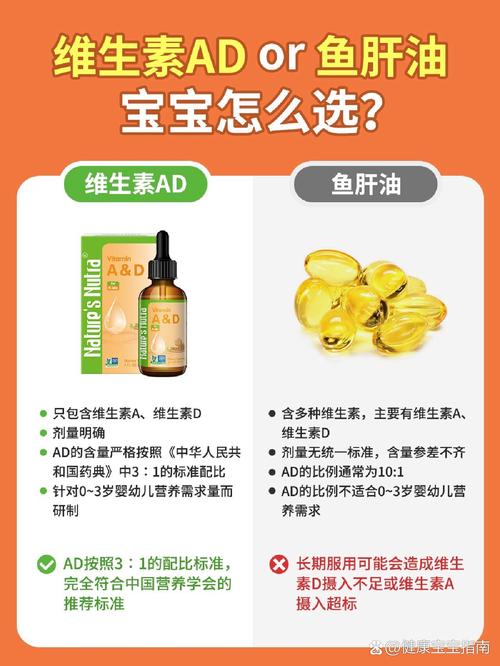 新生儿何时需补鱼肝油？-第2张图片-中州医学会