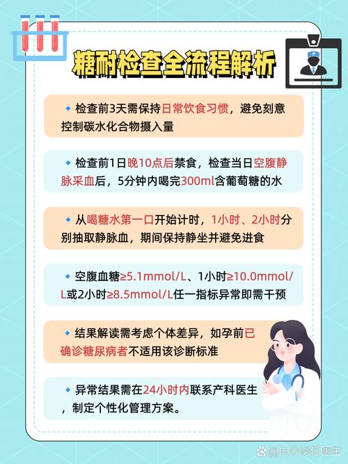 孕期糖耐量检查到底该啥时候做？-第1张图片-中州医学会