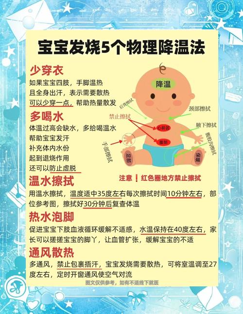 3岁儿童发烧39度怎么办-第2张图片-中州医学会